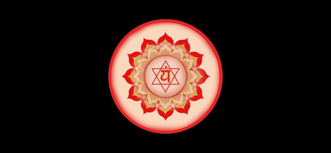 ¡Dime qué chakra eres!